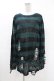 画像1: KILL STAR / Sea Punk Knit Sweater S ブルーグリーン H-25-02-28-1022-SL-TO-KB-ZI (1)