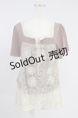 Preview of トップス